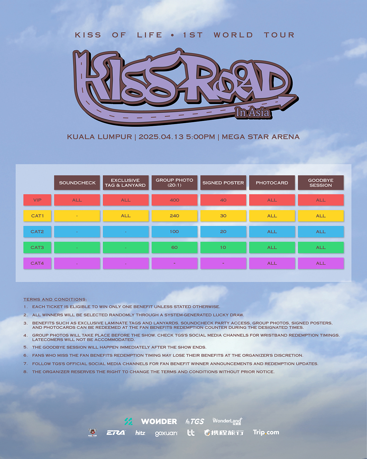 KISS OF LIFE Bawa ‘KISS ROAD 2025’ ke Malaysia!