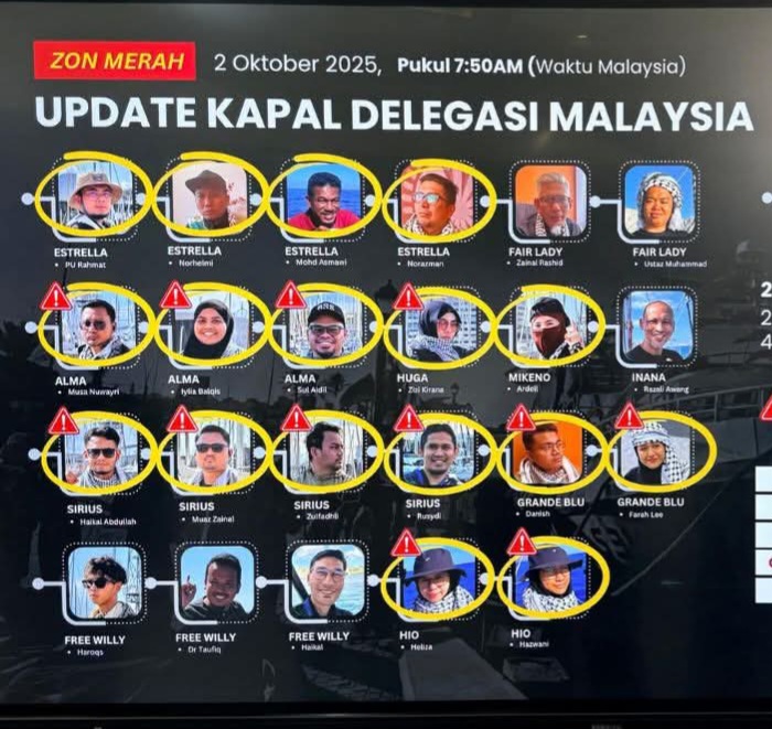 12 Aktivis Malaysia Termasuk Zizi Kirana, Heliza Helmi, Hazwani Helmi, Ardel dan Farah Lee Ditahan Israel