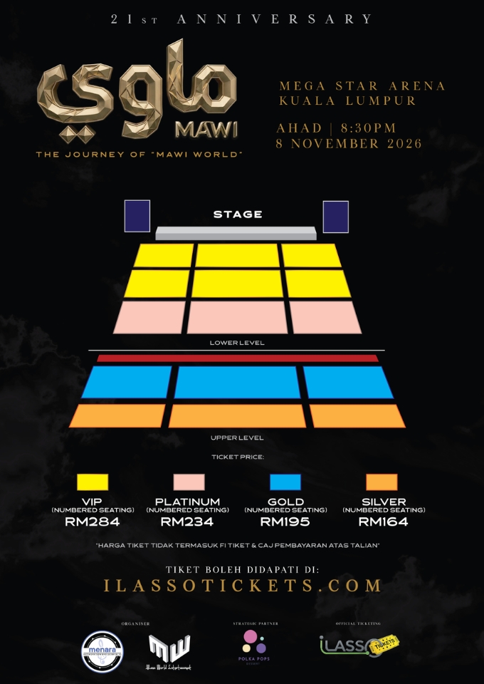 Mawi World Mawi World