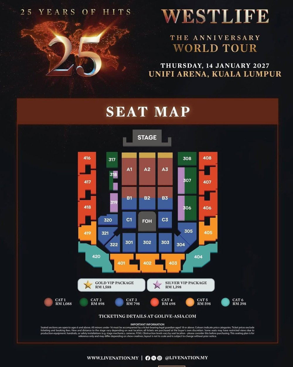 Westlife 25: The Anniversary World Tour